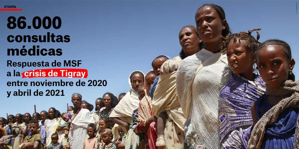 Entre noviembre y abril, realizamos 86.000 consultas médicas para responder a la crisis de Tigray
