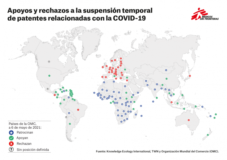 Apoyos y rechazos de los países en relación a la suspensión de patentes relacionadas con el COVID-19 mientras dure la pandemia, al 6 de mayo de 2021.