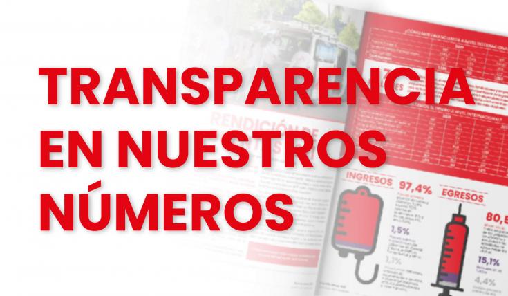Banner Transparencia en nuestros números- Reporte Anual 2021- CO
